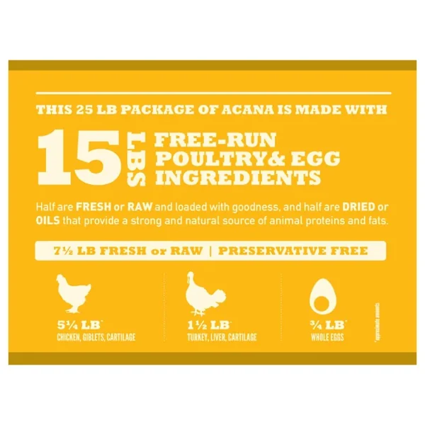 Acana Dog Free run poultry 2kg y 11.3kg - Cat-oh pet shop