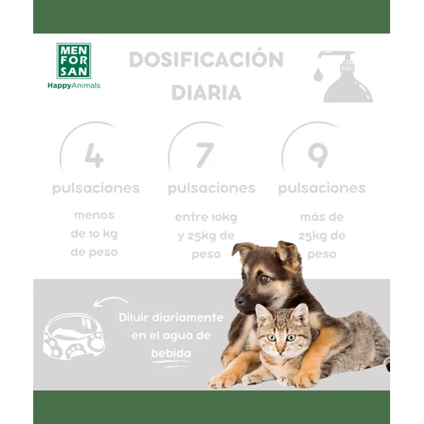 Enjuague Bucal para perros y gatos 500ml MEN FOR SAN - Cat-oh pet shop