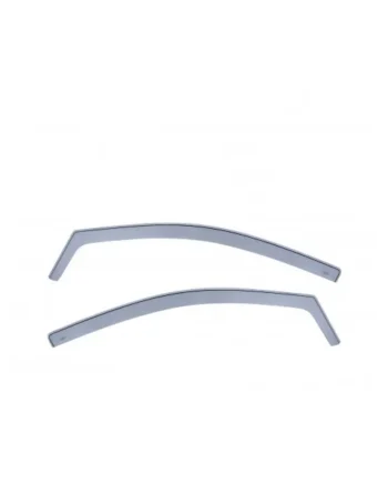 Kit deflectores aire Renault Twingo (2007 - 2014)