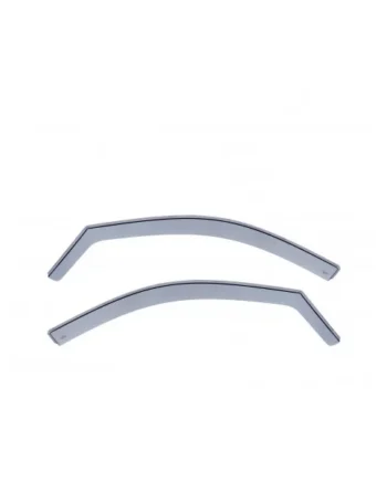 Kit deflectores aire Renault Twingo (2014 - 2018)