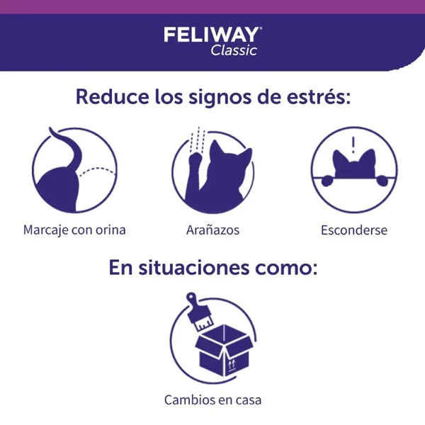 Repuesto Feliway Classic Tranquilizante para gatos 48 ml - Cat-oh pet shop